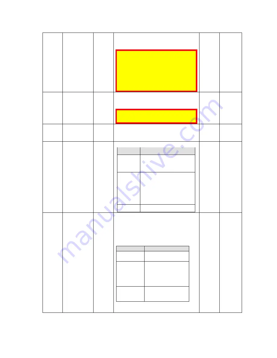 IDTECH Vivopay Neo 2 Developer'S Manual Download Page 92