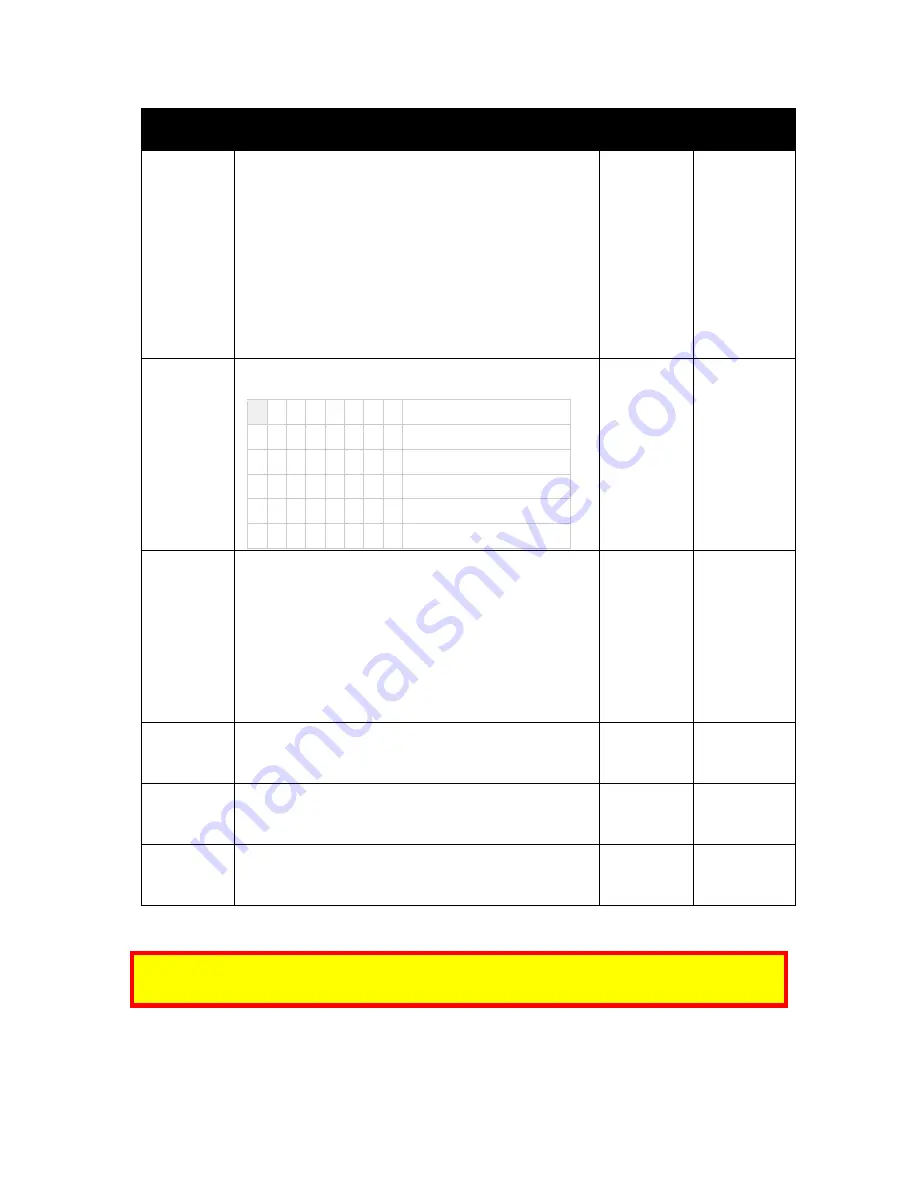 IDTECH Vivopay Neo 2 Developer'S Manual Download Page 218