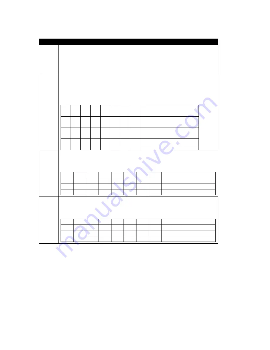 IDTECH Vivopay Neo 2 Developer'S Manual Download Page 223