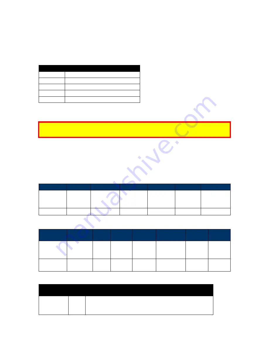 IDTECH Vivopay Neo 2 Developer'S Manual Download Page 326