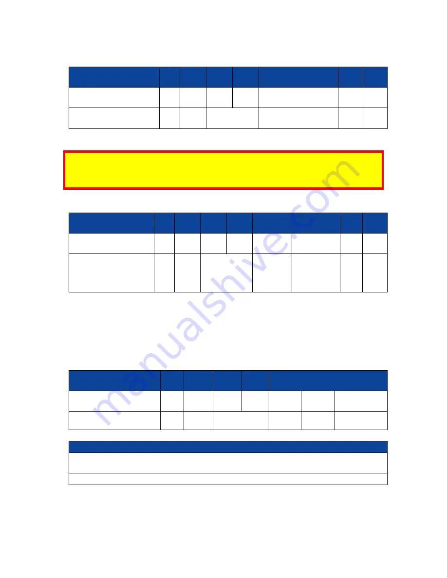 IDTECH Vivopay Neo 2 Developer'S Manual Download Page 412