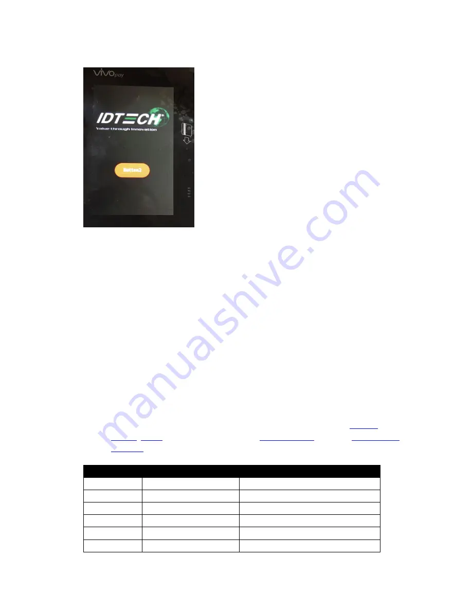 IDTECH Vivopay Neo 2 Developer'S Manual Download Page 490