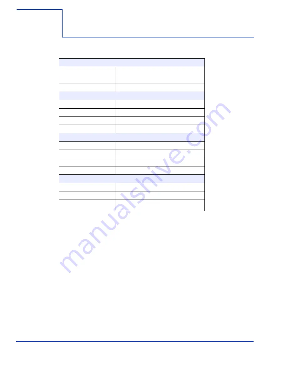 IDTECH ViVOpay PISCES User Manual Download Page 18