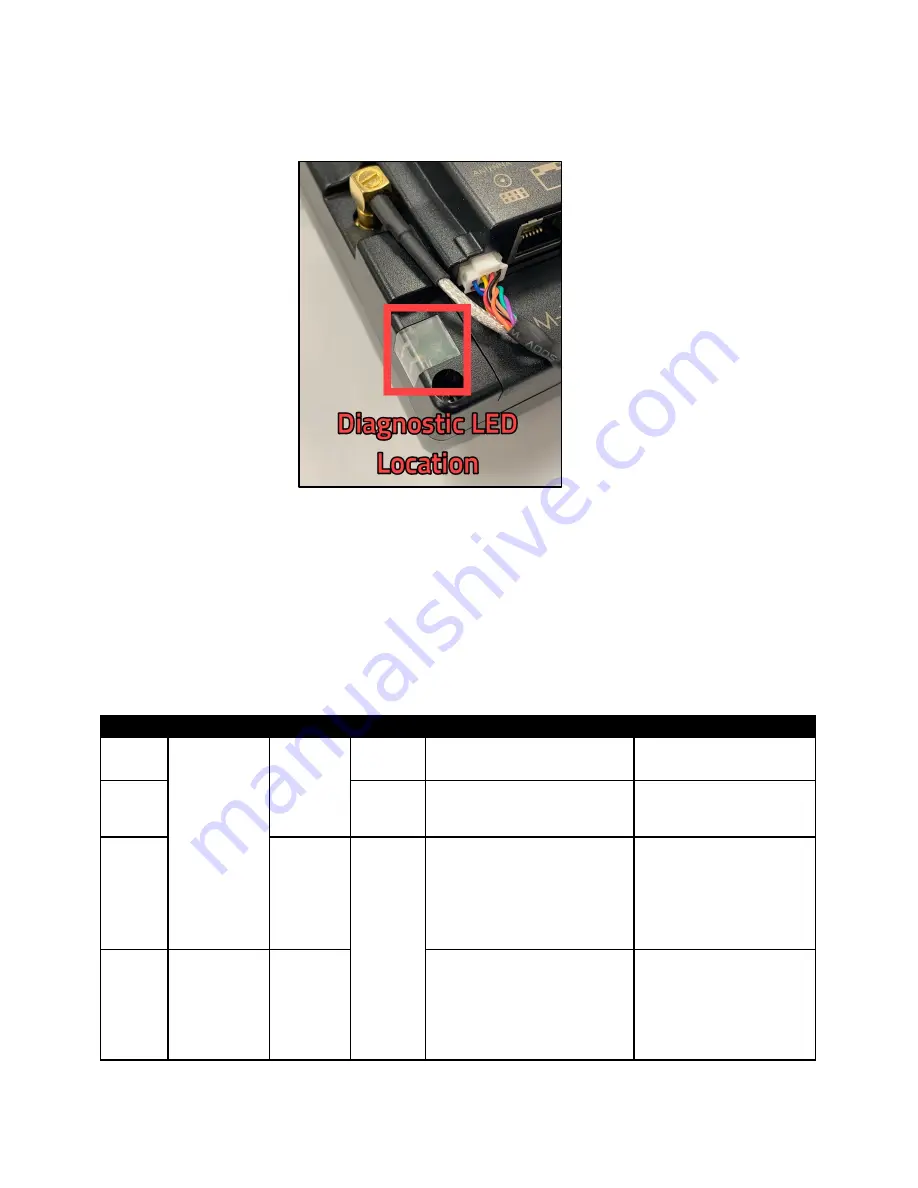 IDTECH ViVOpay VP5300 User Manual Download Page 26