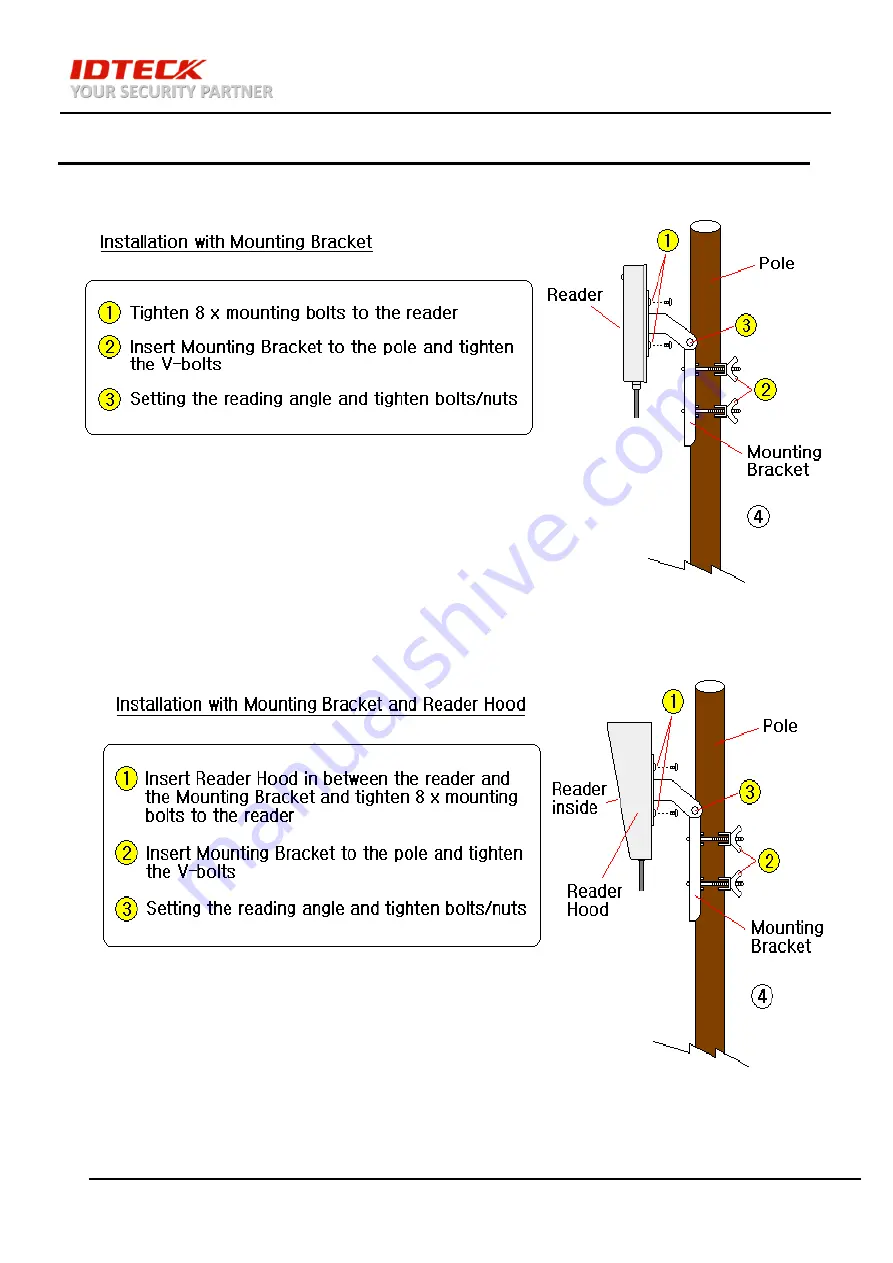 IDTECK NEO RF245 Quick Installation Manual Download Page 4