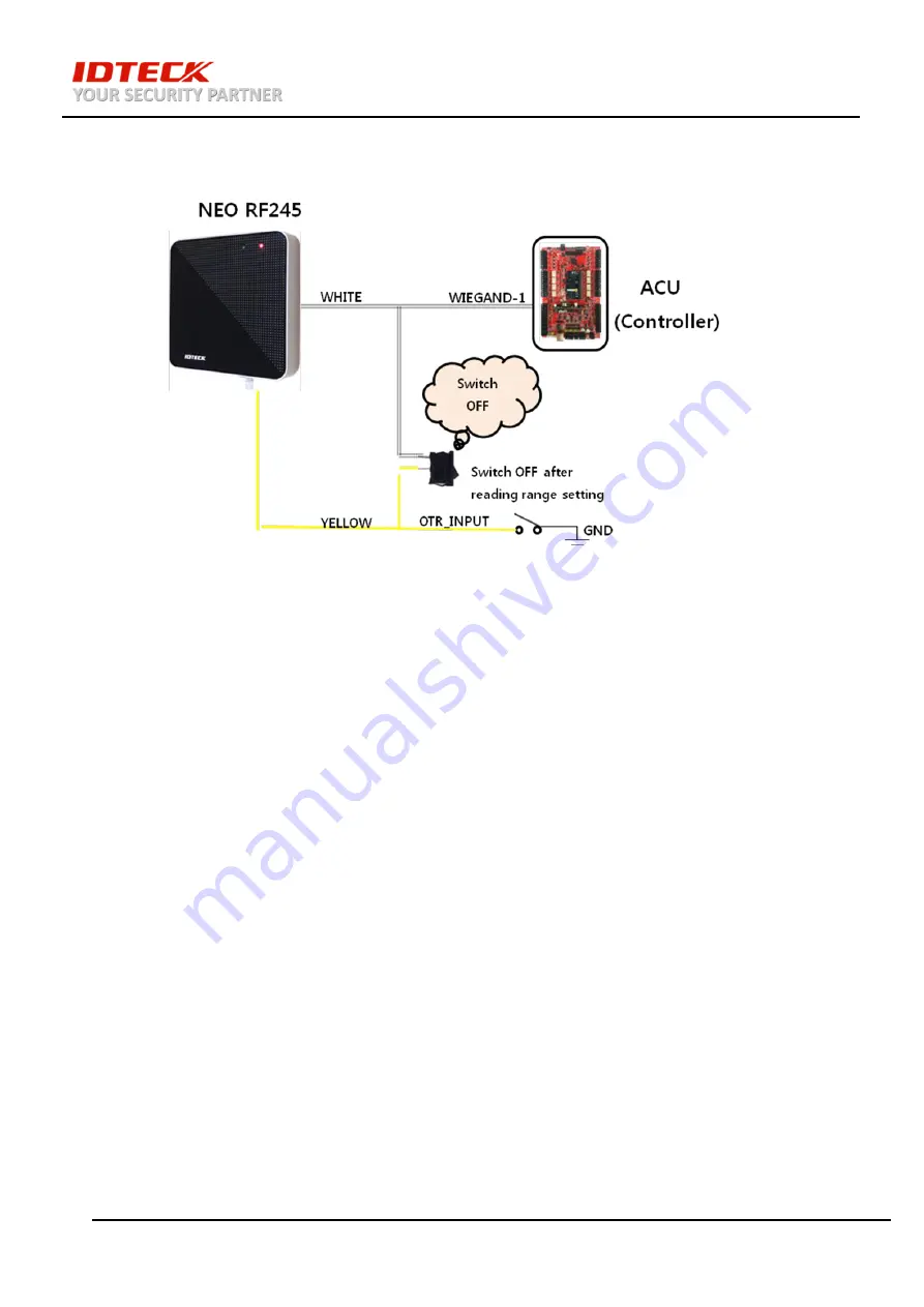 IDTECK NEO RF245 Quick Installation Manual Download Page 12