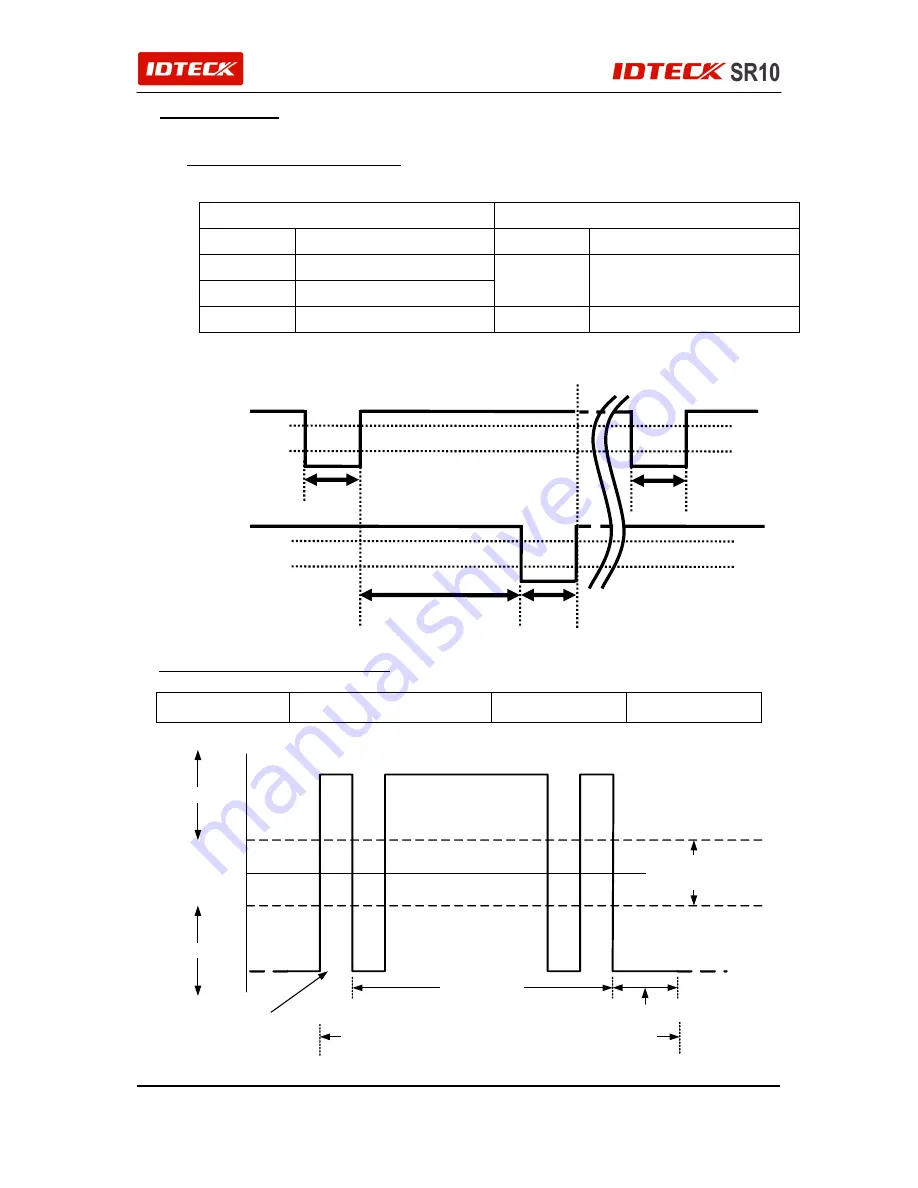 IDTECK Star SR10 User Manual Download Page 9