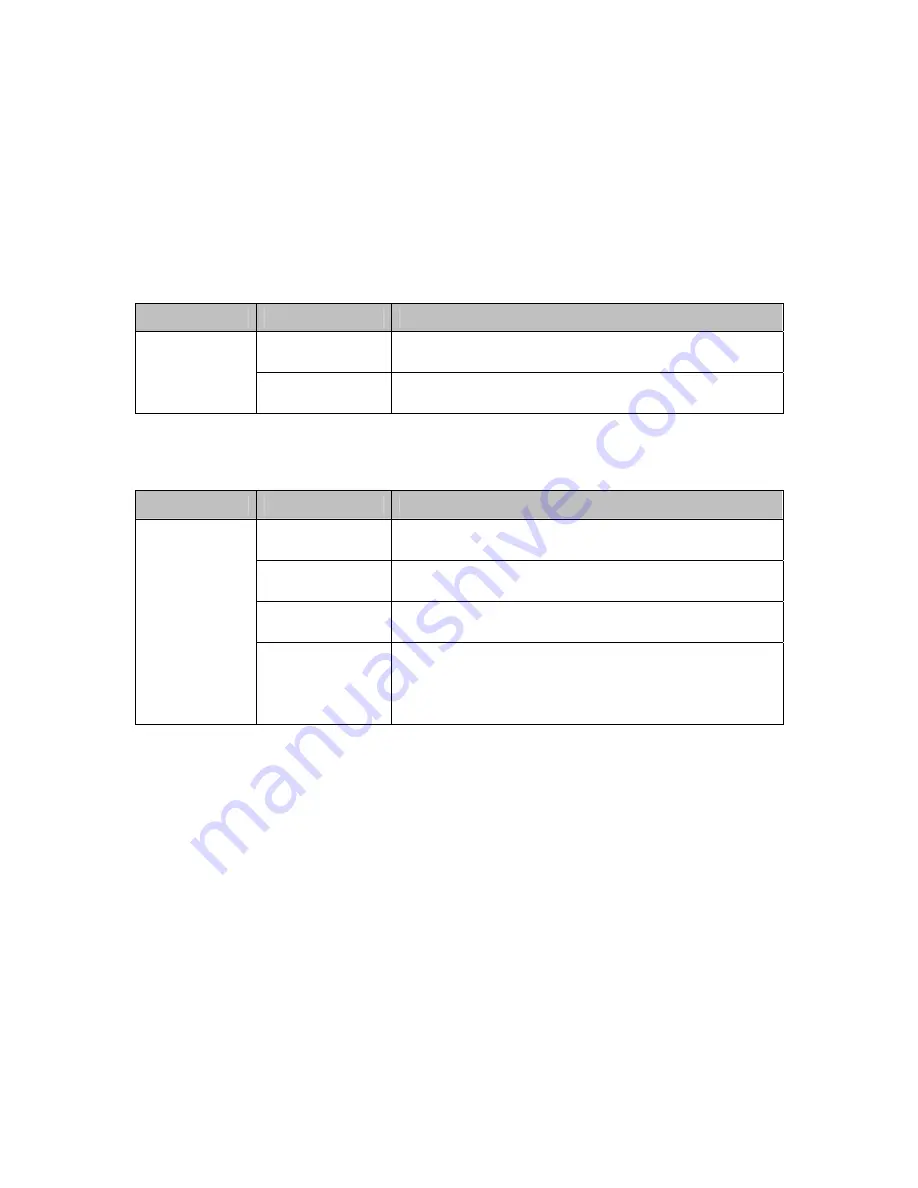 iDVTEL DVTel 9840 Series Installation Manual Download Page 18