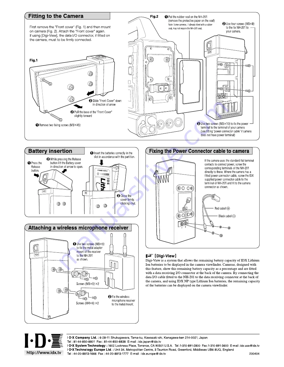 IDX NH-201 Instruction Manual Download Page 2