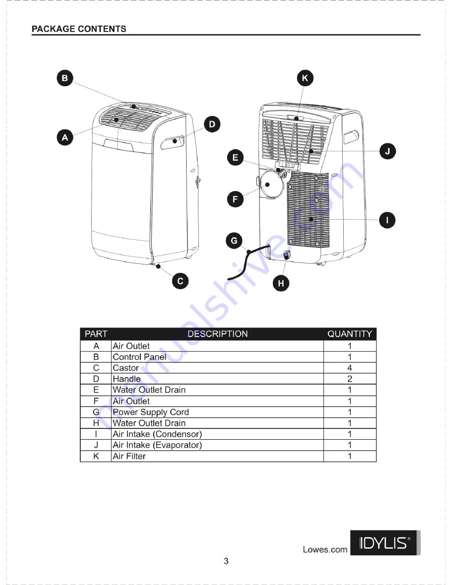 Idylis 625616 Скачать руководство пользователя страница 3