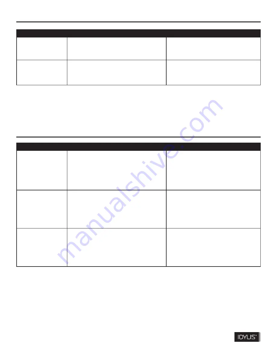 Idylis AC-2063 Manual Download Page 6