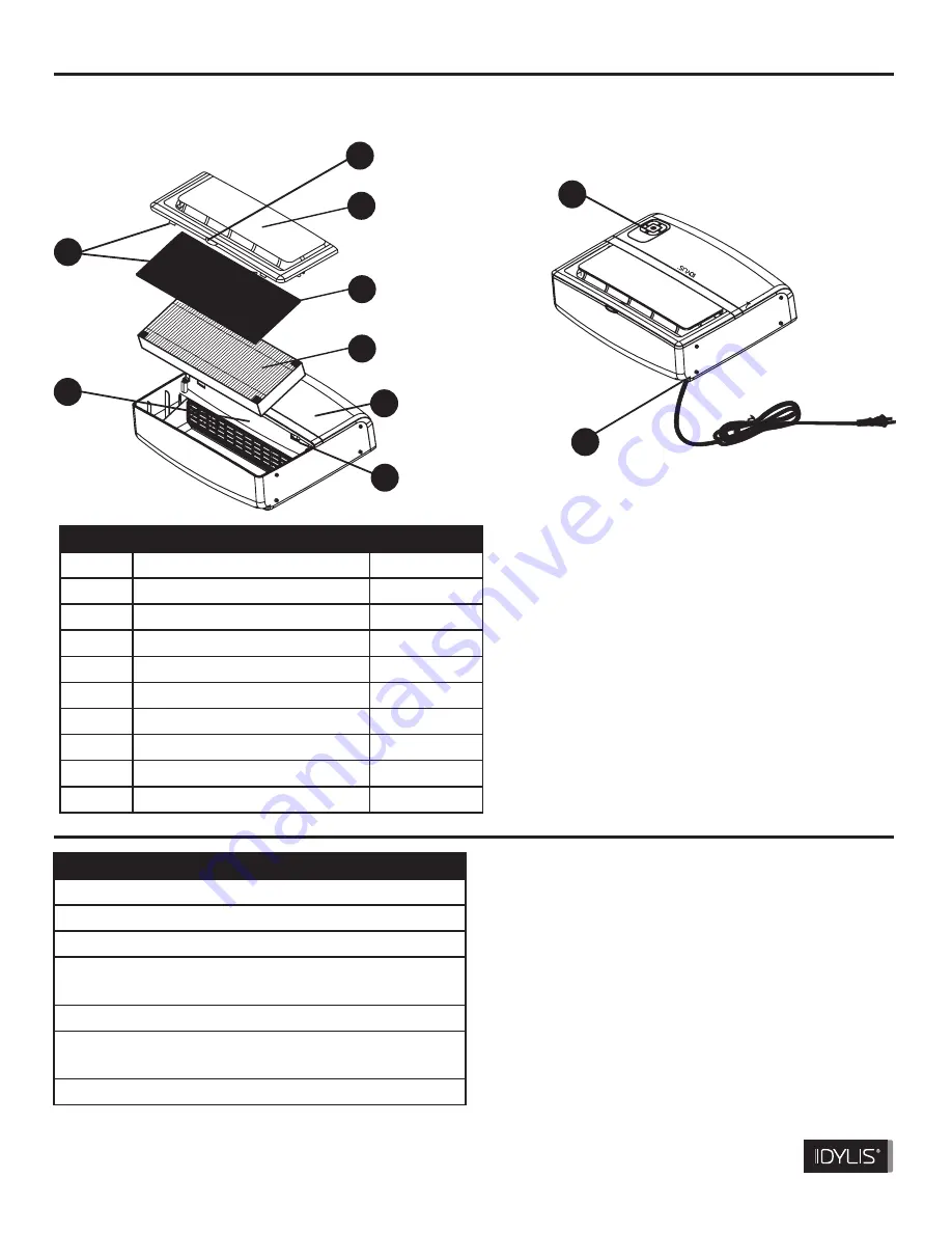 Idylis AC-2063 Manual Download Page 16