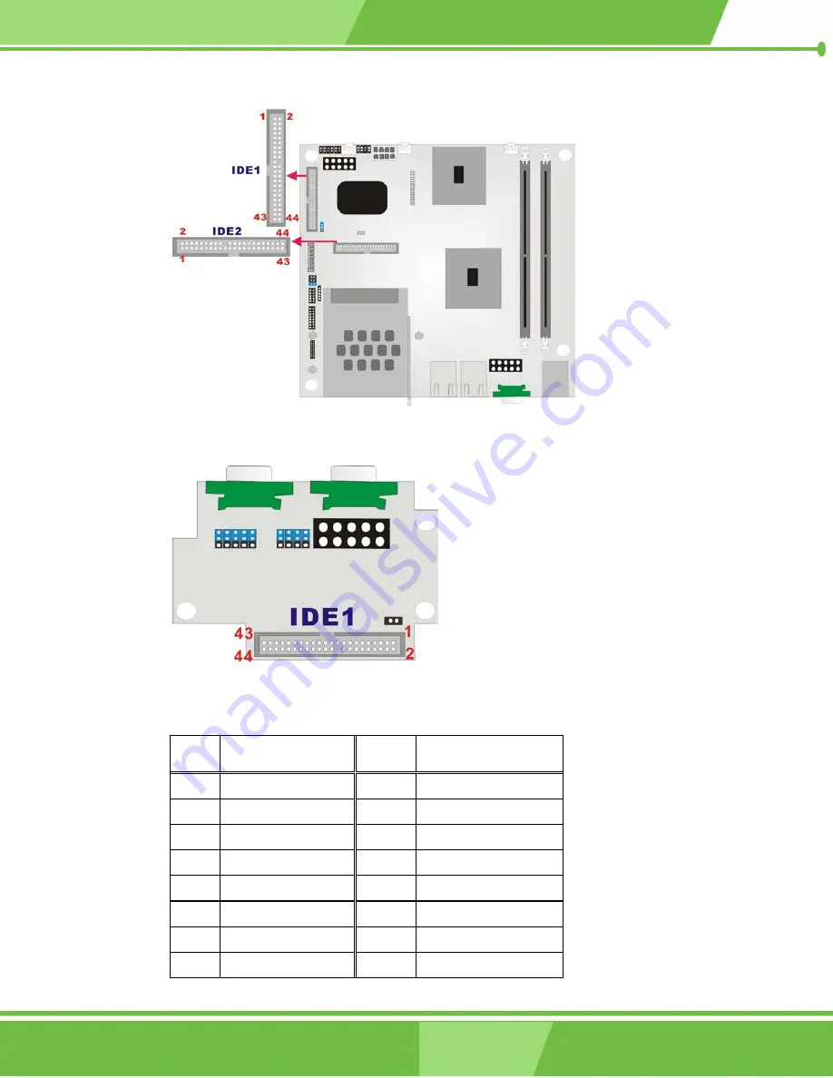 IEI Technology A200C-800Z-R10 User Manual Download Page 44