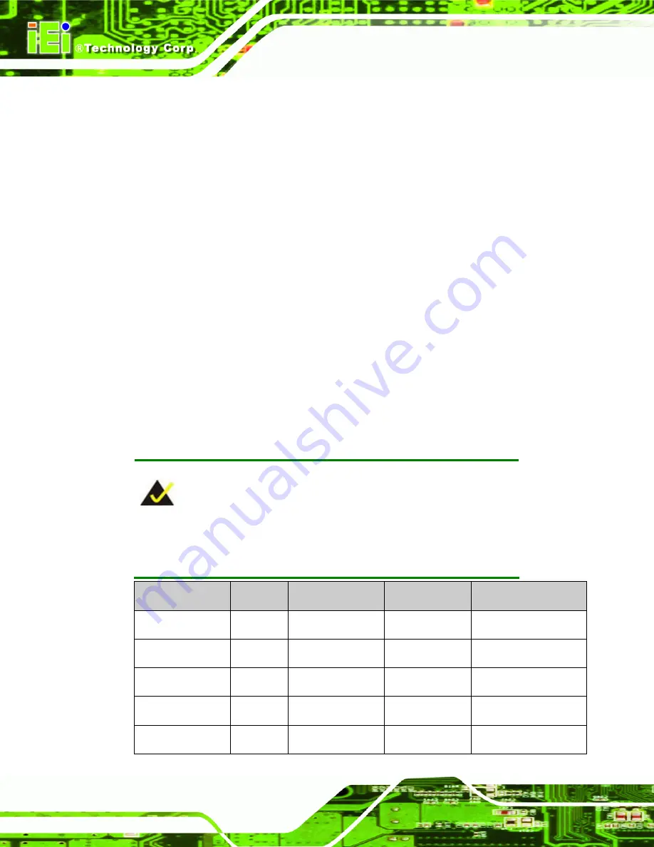 IEI Technology AFOLUX M Series User Manual Download Page 24