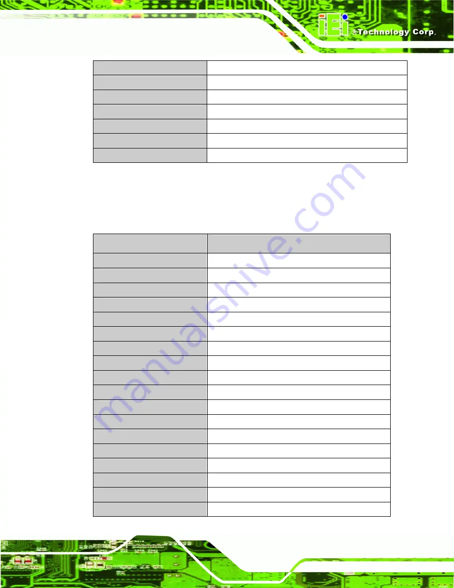 IEI Technology AFOLUX M Series User Manual Download Page 47