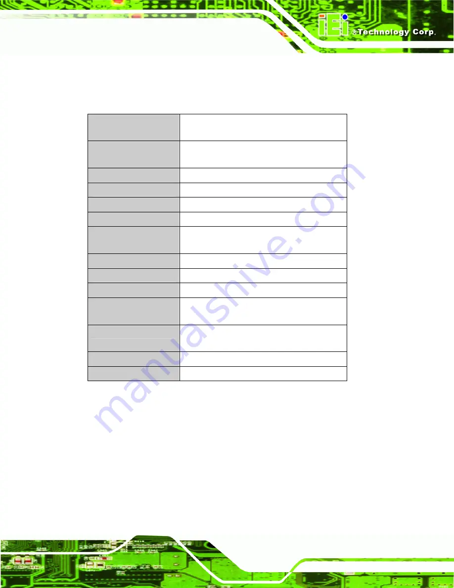 IEI Technology AFOLUX M Series User Manual Download Page 57