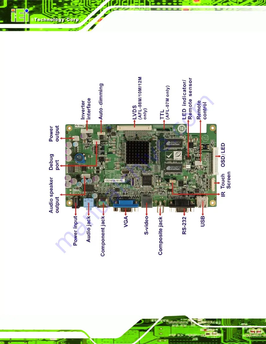 IEI Technology AFOLUX M Series User Manual Download Page 60