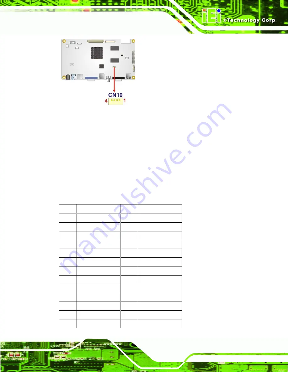 IEI Technology AFOLUX M Series User Manual Download Page 71