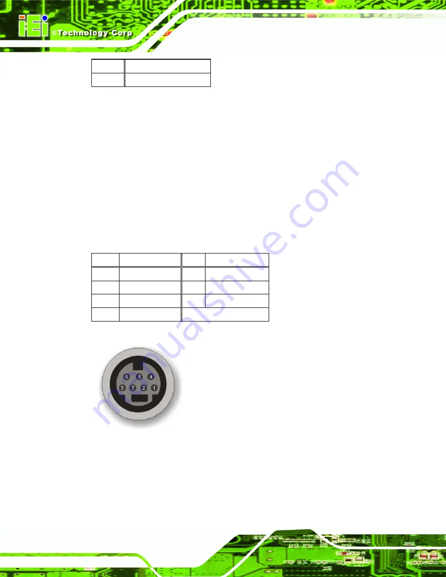 IEI Technology AFOLUX M Series Скачать руководство пользователя страница 80