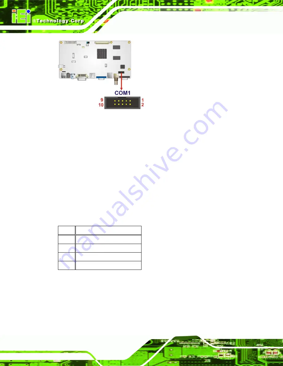 IEI Technology AFOLUX M Series User Manual Download Page 100