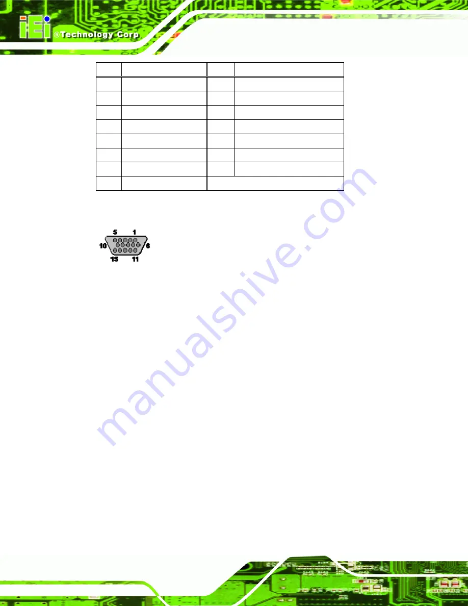 IEI Technology AFOLUX M Series User Manual Download Page 110