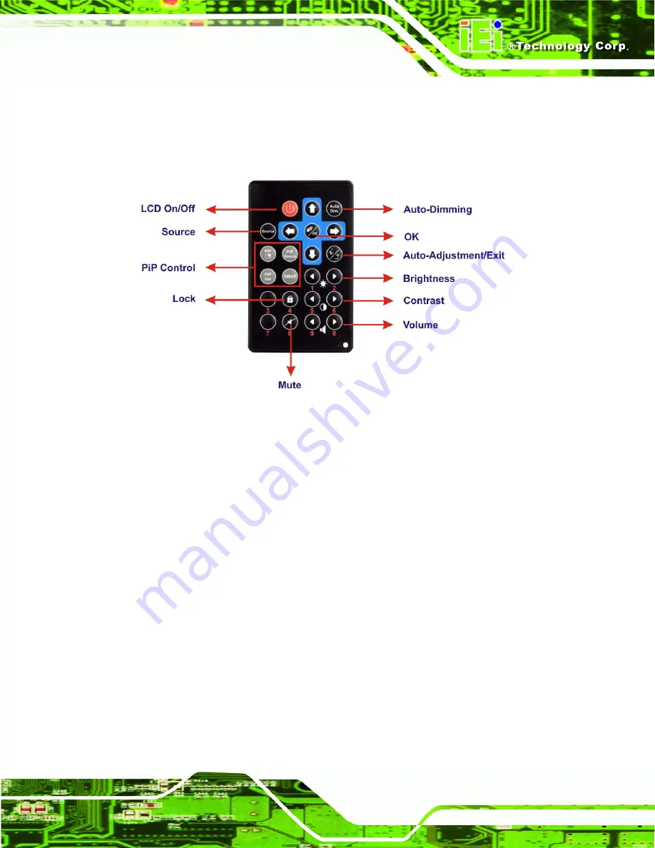 IEI Technology AFOLUX M Series Скачать руководство пользователя страница 143