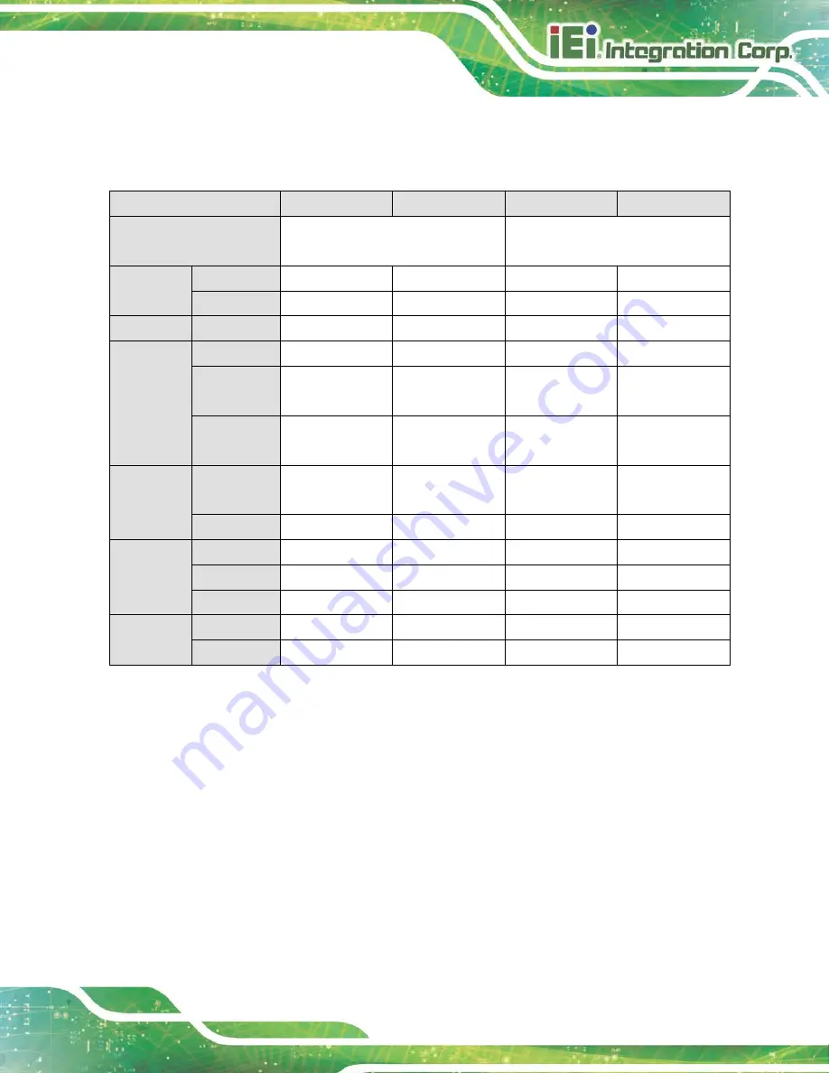 IEI Technology AUPS Series User Manual Download Page 17