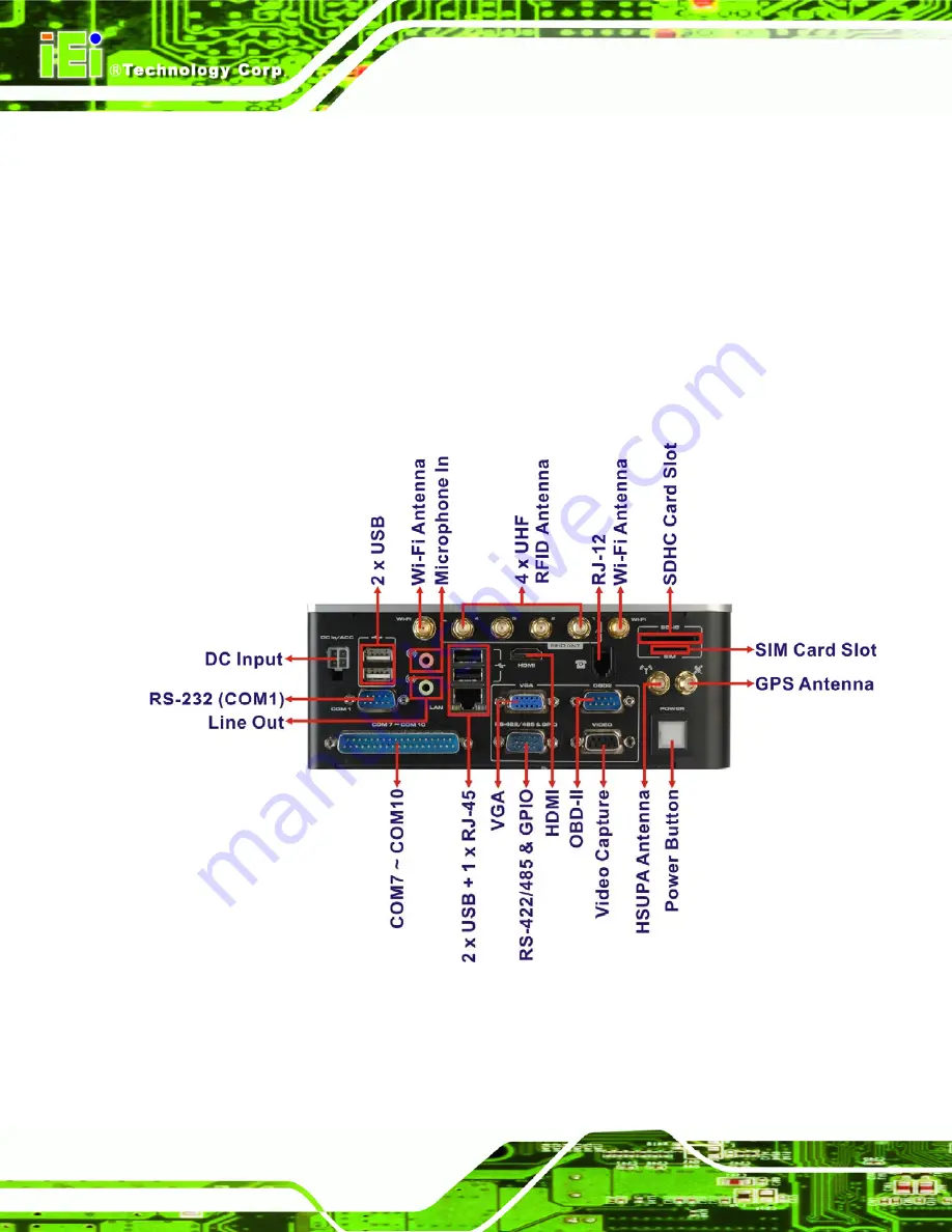 IEI Technology AVL-3000 User Manual Download Page 17