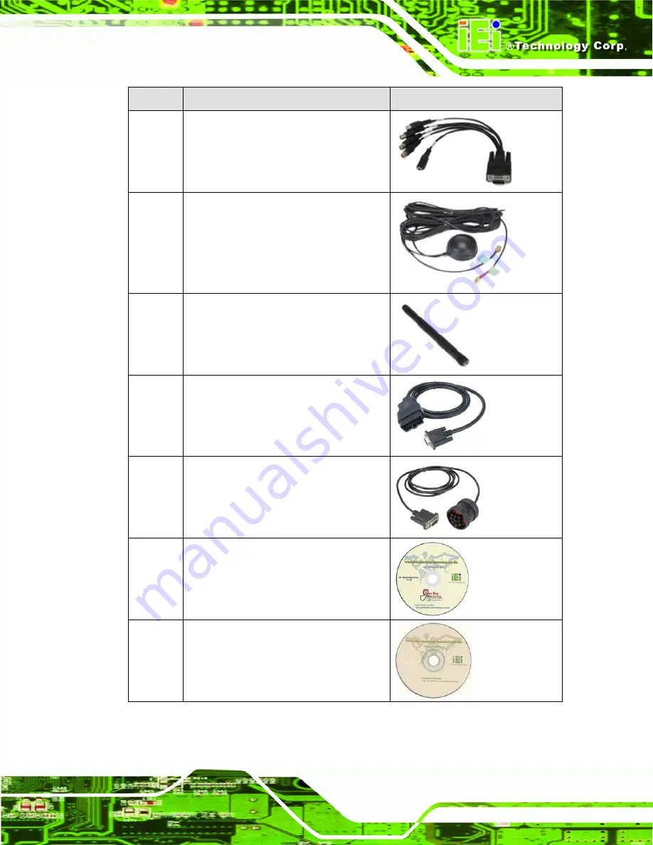 IEI Technology AVL-3000 User Manual Download Page 24