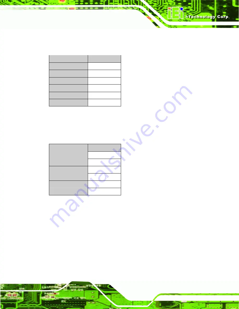 IEI Technology DM series Скачать руководство пользователя страница 41