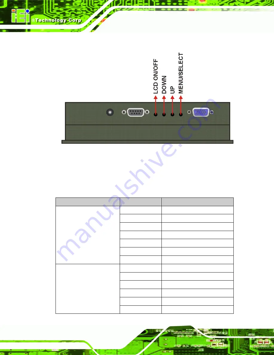 IEI Technology DM series Скачать руководство пользователя страница 90