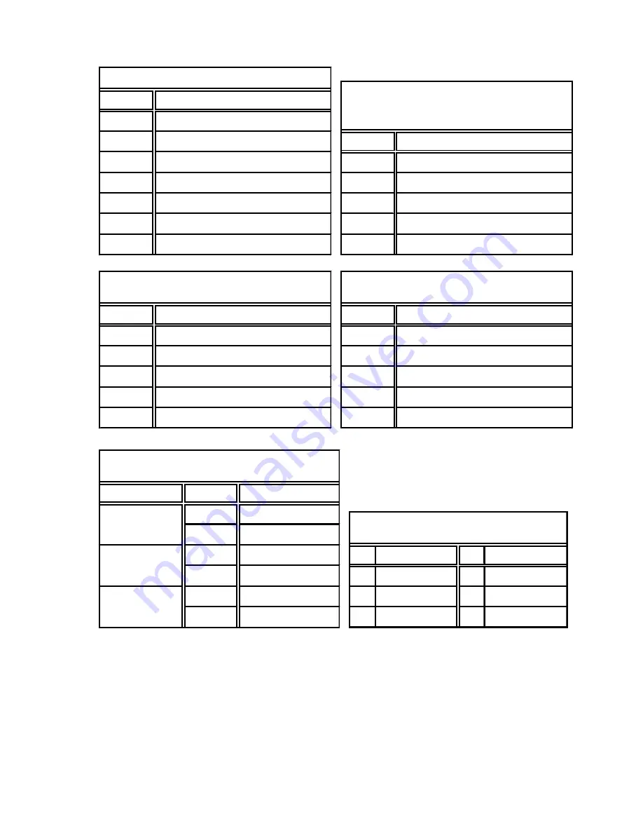 IEI Technology eKINO-945GSE Quick Installation Manual Download Page 10