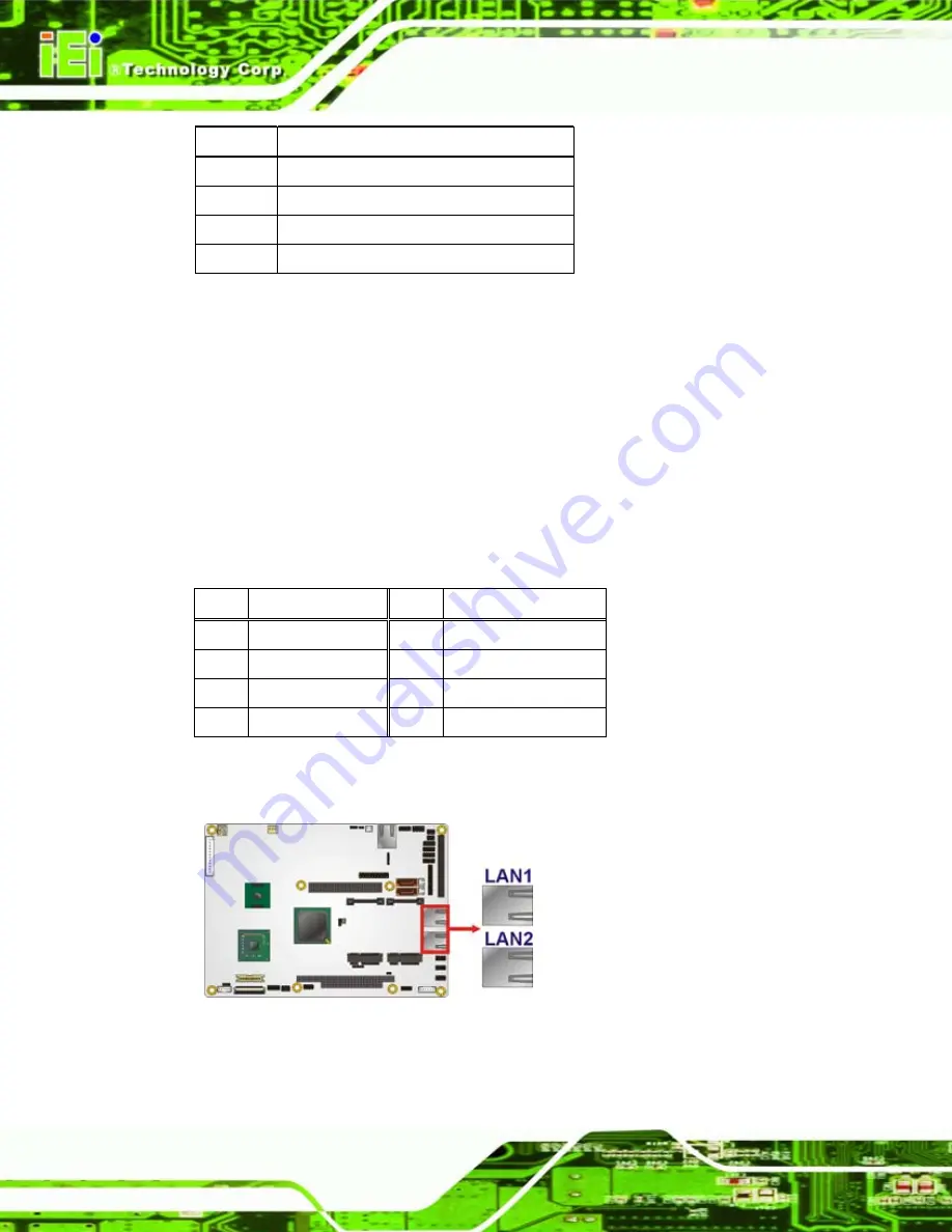 IEI Technology eNOVA-945GSE User Manual Download Page 58