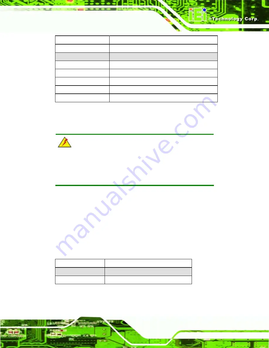 IEI Technology eNOVA-945GSE User Manual Download Page 91