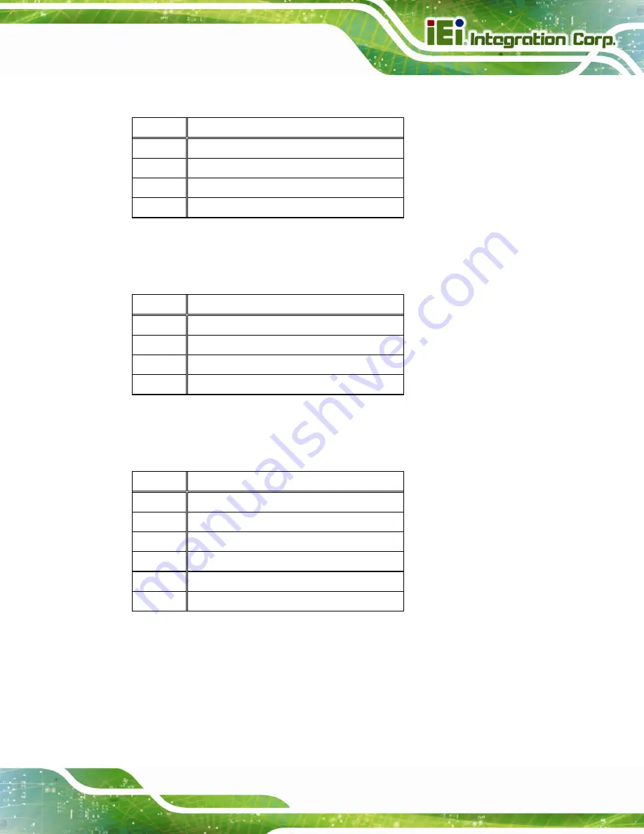 IEI Technology F15AD-H81i/PC-R10 User Manual Download Page 160