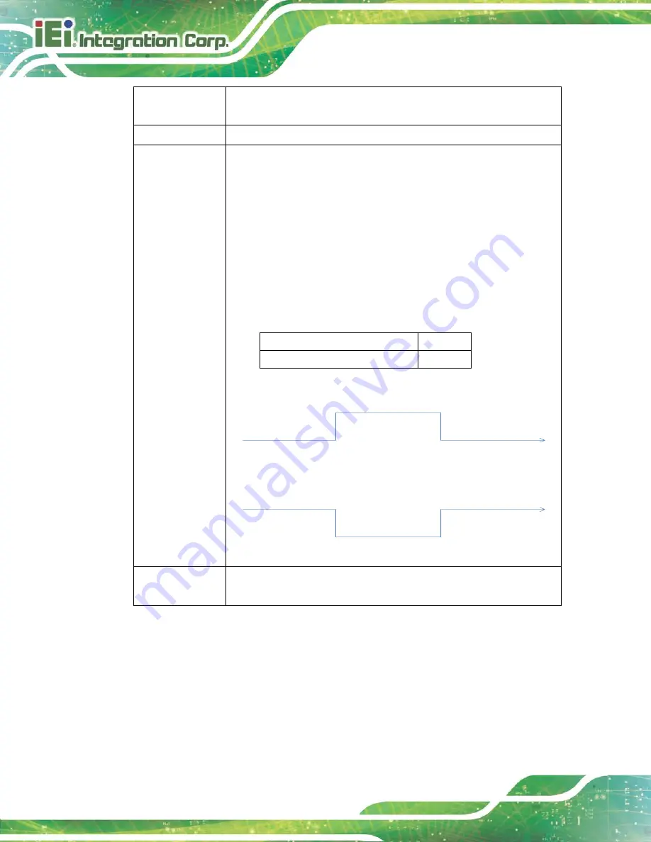 IEI Technology HSC-13Mx User Manual Download Page 60