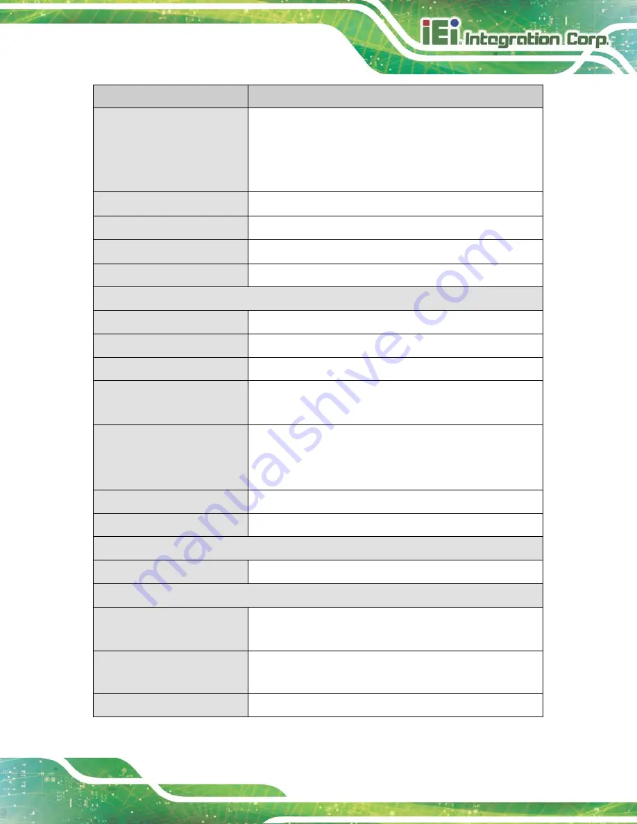 IEI Technology HYPER-BT-E38 1 Series User Manual Download Page 17