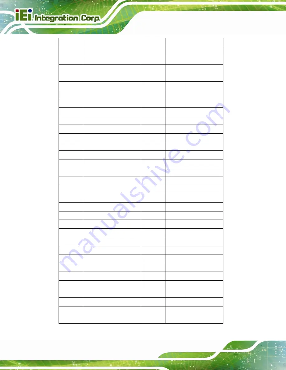 IEI Technology ICE-BT-T6 User Manual Download Page 32