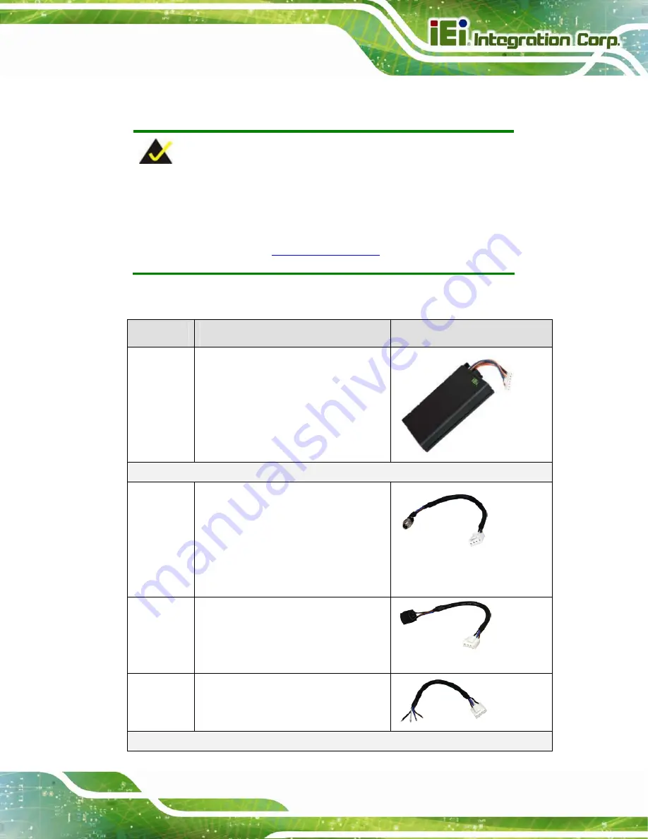 IEI Technology IDDUPS-6364120A/636260A Скачать руководство пользователя страница 19