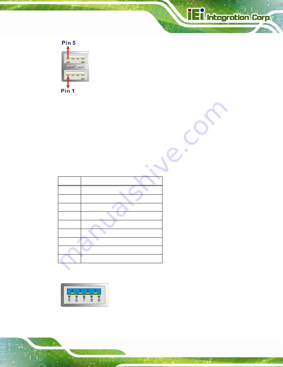 IEI Technology IDS-200-A70Mi User Manual Download Page 41