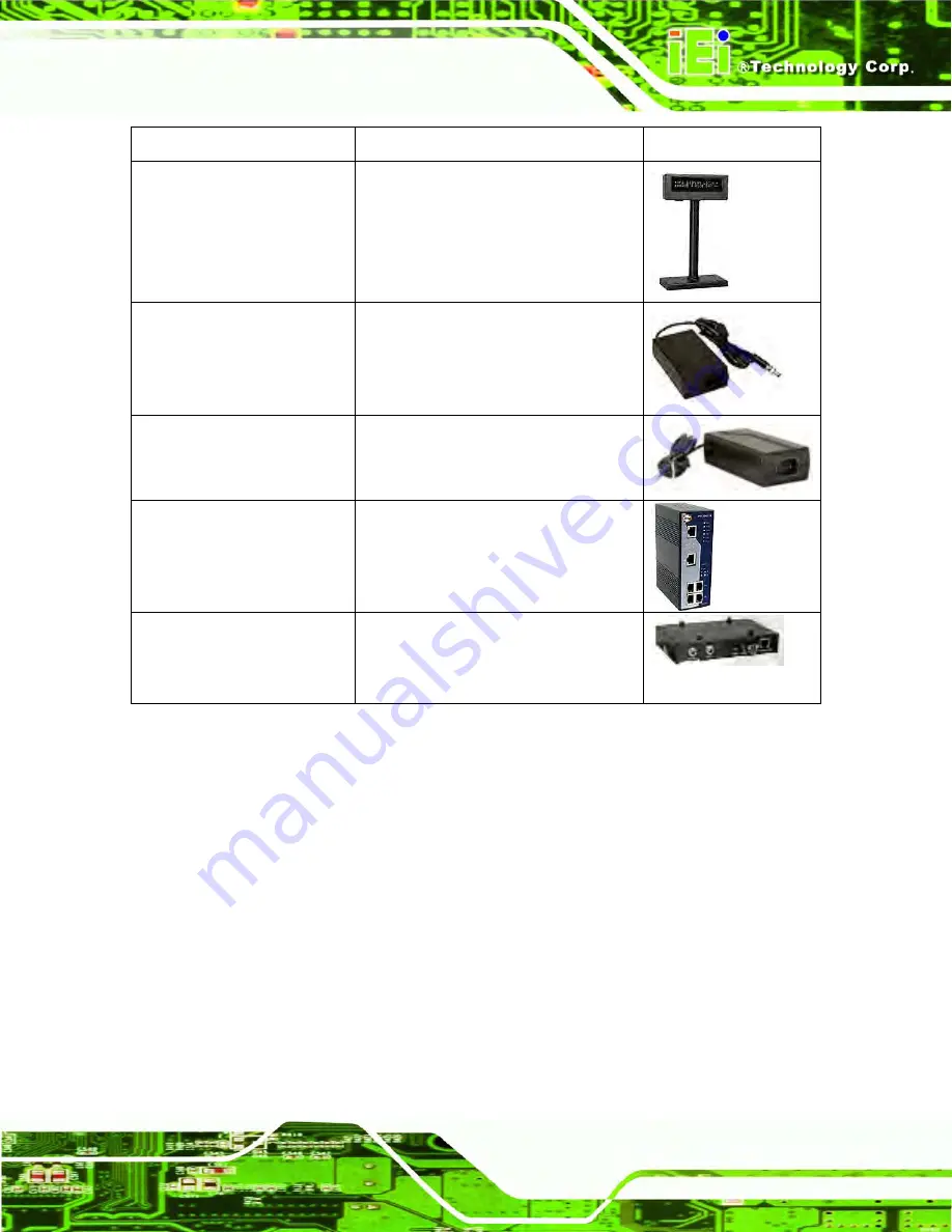 IEI Technology IOVU-751R-CE5/UX-R10 Скачать руководство пользователя страница 27