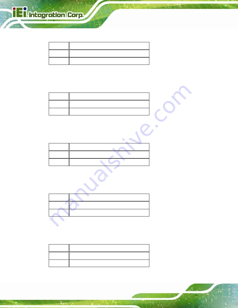 IEI Technology IOVU-xxF-AD User Manual Download Page 72