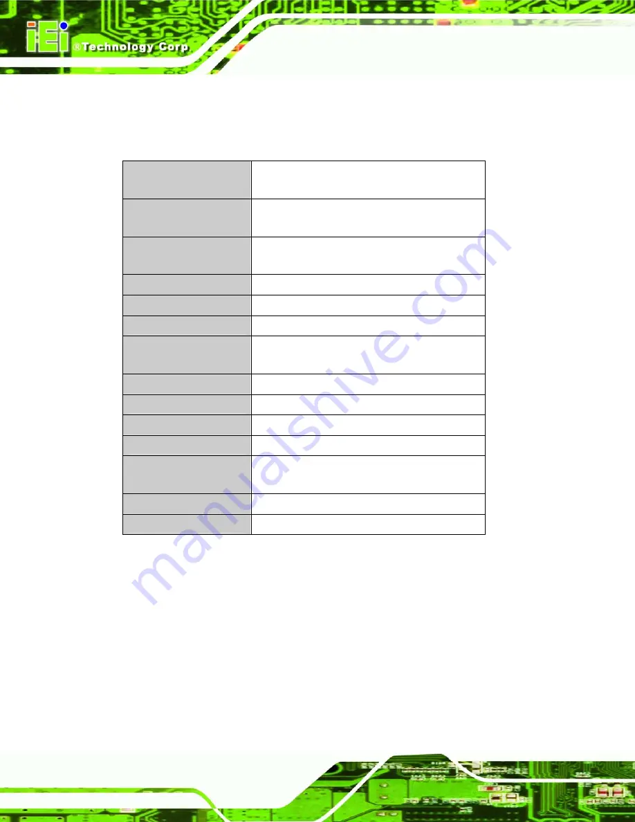 IEI Technology ISDM-084G Скачать руководство пользователя страница 56