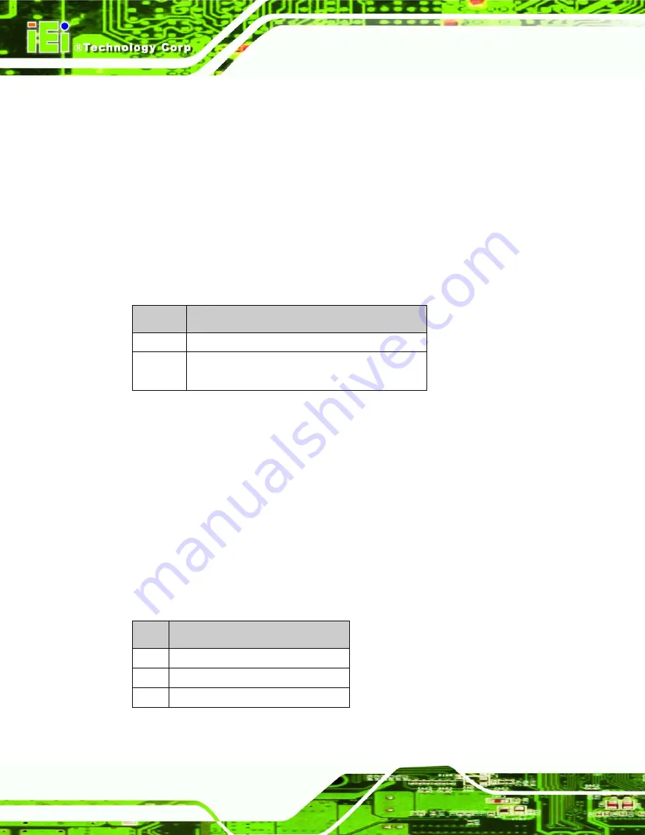 IEI Technology ISDM-084G User Manual Download Page 86