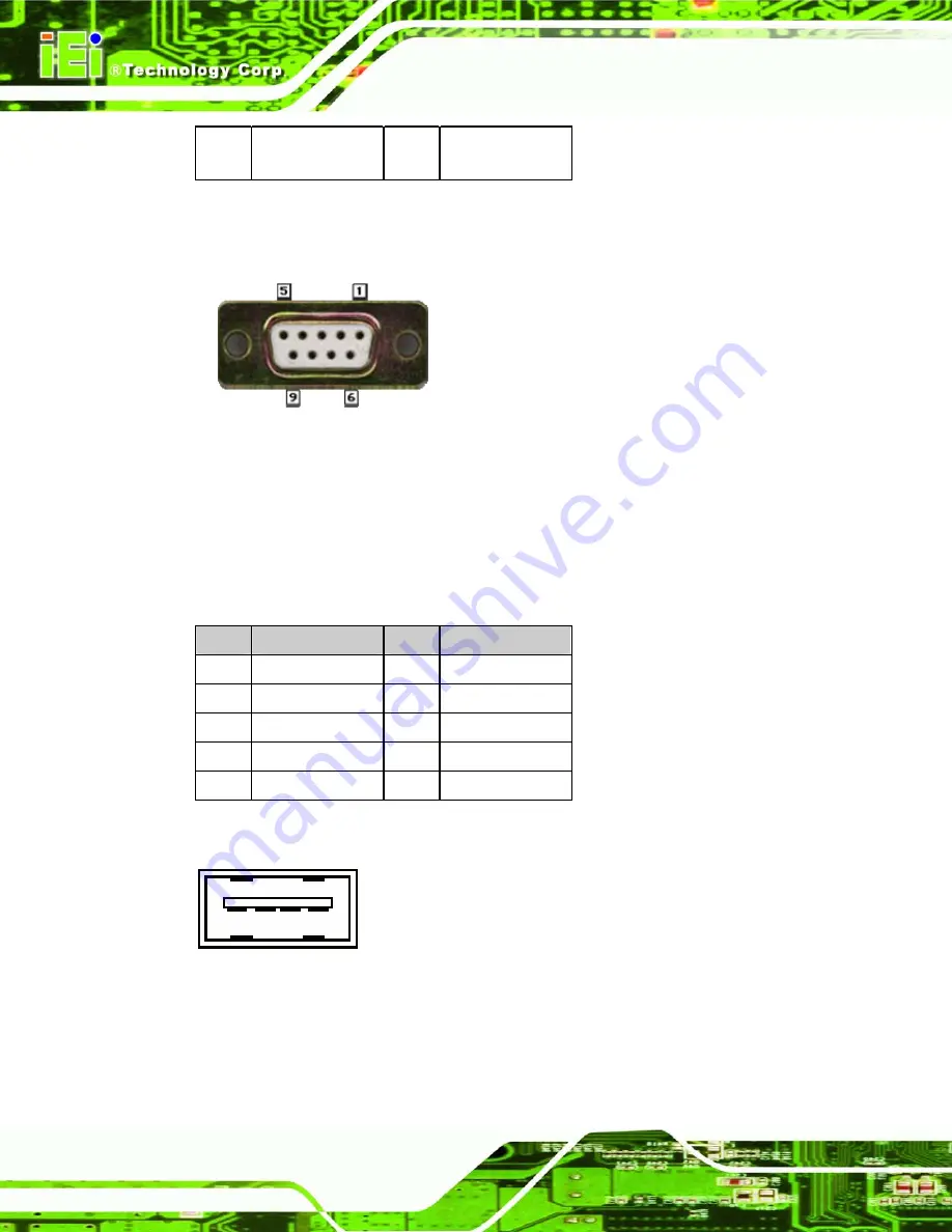 IEI Technology ISDM-084G Скачать руководство пользователя страница 100