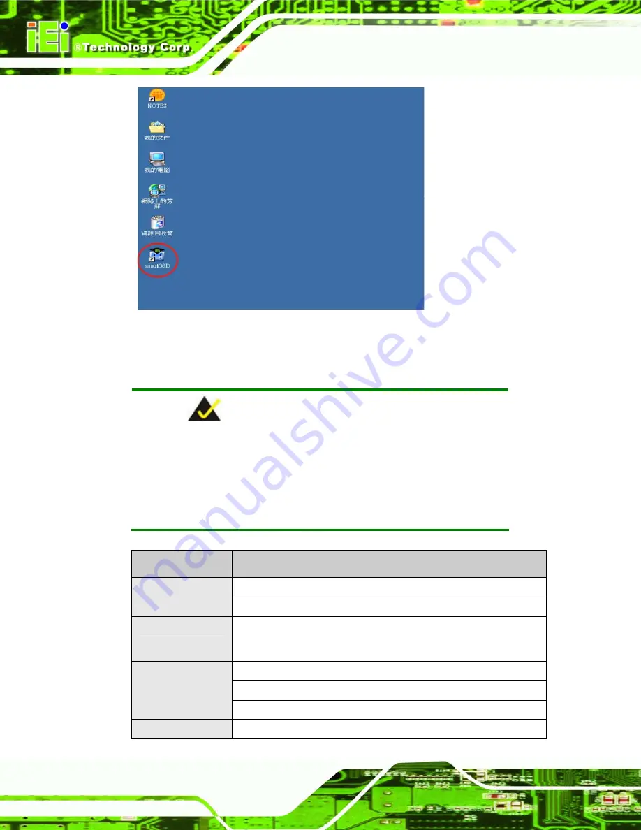 IEI Technology ISDM-084G User Manual Download Page 140