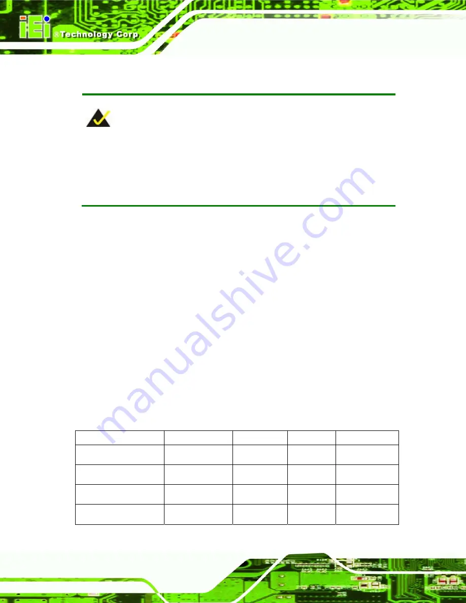 IEI Technology iSignager-Frame-08 User Manual Download Page 10