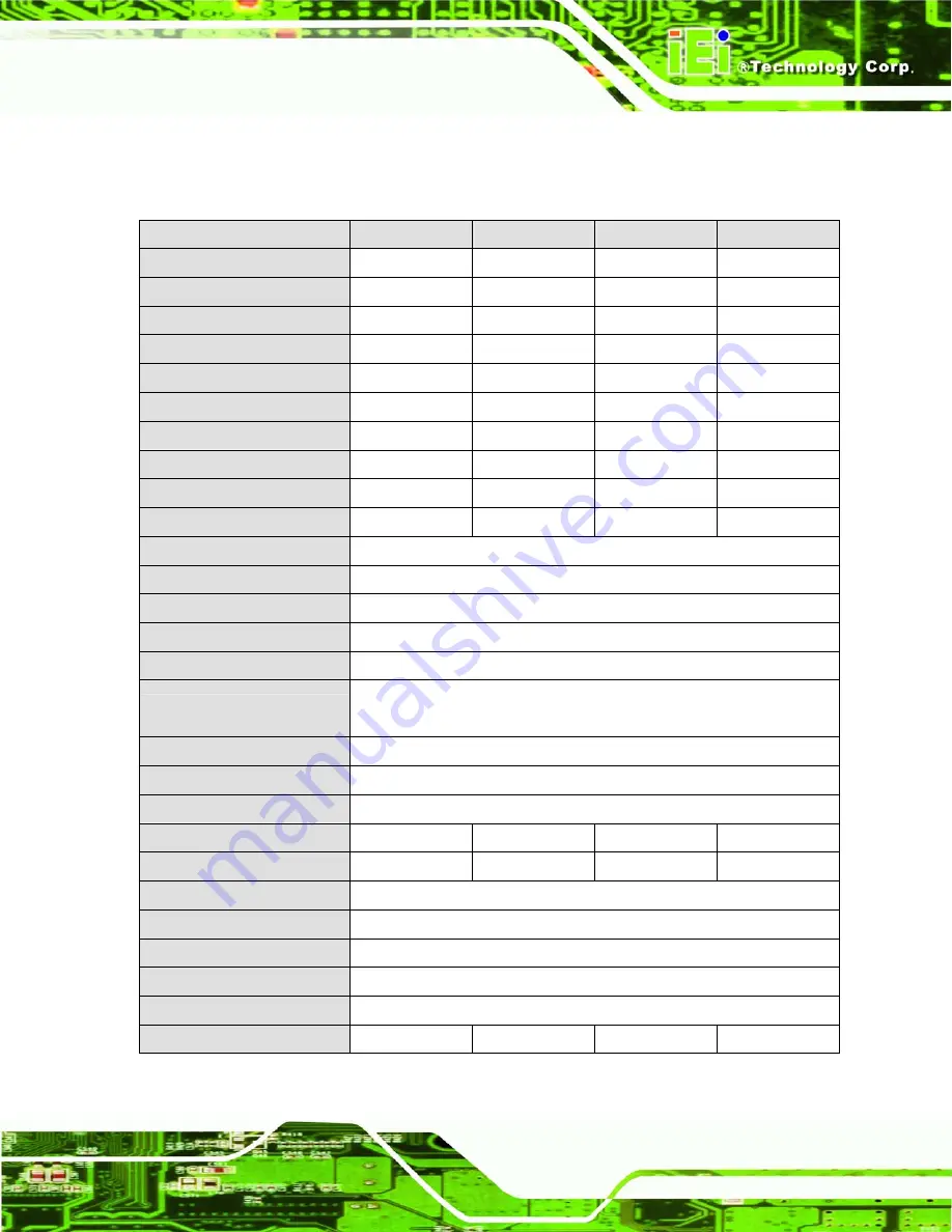 IEI Technology iSignager-Frame-08 User Manual Download Page 19