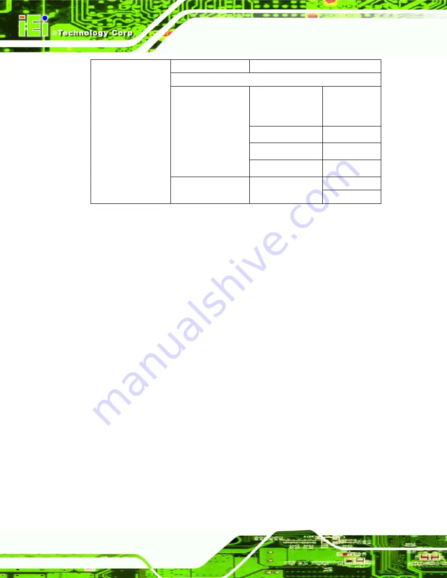 IEI Technology iSignager LCD 26 User Manual Download Page 40