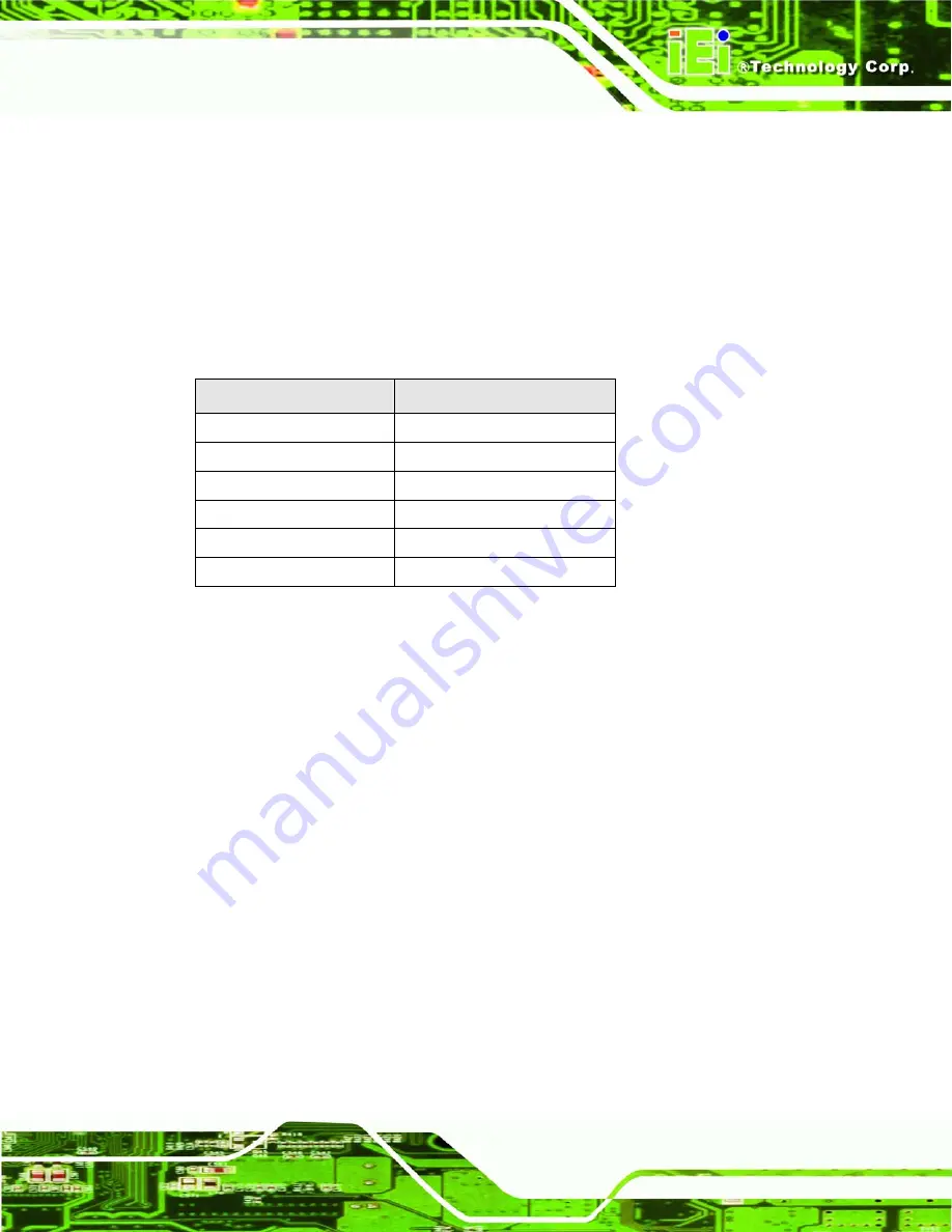 IEI Technology iSignager LCD 26 User Manual Download Page 49